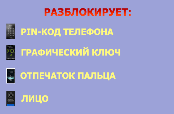 найти потерянный телефон на сервисе poisk-telefona